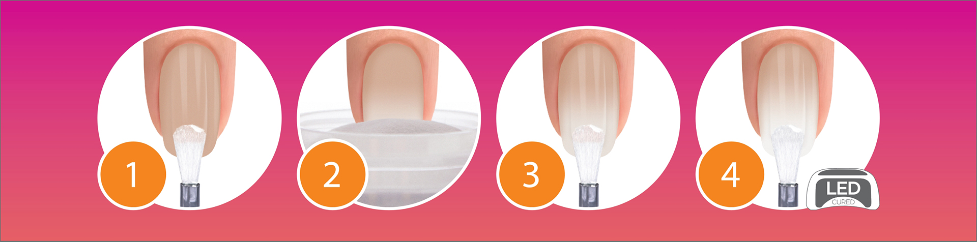 Ombre Coat - How To
